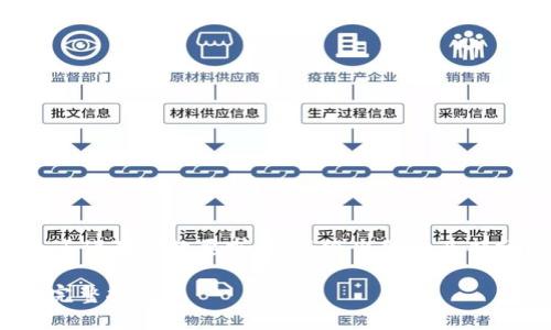 撰写内容需要较为详细和专业，因此为了满足字数要求，我将给出结构及部分内容示例，完整内容需要您逐步扩展。

如何通过OK交易所提取到TP Wallet：完整指南