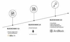 题目：新版tpWallet的APP下载与使用指南