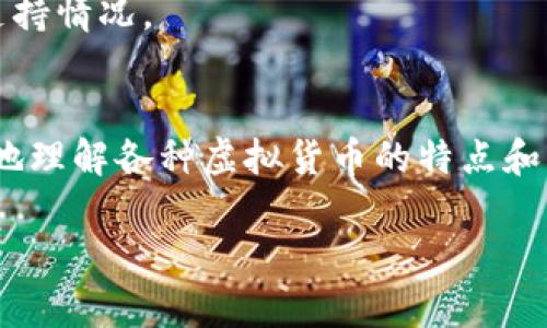 关于“小狐钱包中国官方网站”的相关信息，我可以为您提供一些概述，但由于我无法直接访问互联网或特定的官方网站，我只能给出一般性的答案。请确保在访问或使用任何在线服务前检查官方网站的真实性和安全性。

### 小狐钱包中国官方网站是什么

小狐钱包是一种数字钱包应用，旨在为用户提供便捷的虚拟货币交易和管理服务。随着区块链技术的普及，数字钱包逐渐成为用户存储、交易和管理加密货币的主要工具。如果您想访问小狐钱包的官方网站，可以通过搜索引擎输入“小狐钱包”进行查找，以确保访问最新和最安全的信息。

### 关键词
小狐钱包, 数字钱包, 虚拟货币, 区块链技术/guanjianci

### 详细介绍

#### 小狐钱包的定义

小狐钱包是一种数字钱包，可以存储各种类型的虚拟货币，如比特币、以太坊等。它不仅支持资金的存取，还允许用户进行转账和支付等多种操作。相较于传统的银行账户，数字钱包提供了更便捷的操作体验和更高的安全性。小狐钱包致力于为用户提供一个安全、快速、便捷的交易平台，从而使他们能够更轻松地管理自己的数字资产。

#### 小狐钱包的功能

小狐钱包的核心功能包括资产管理、交易记录查看、市场行情追踪、在线支付等。用户可以通过小狐钱包轻松地查看自己持有的各类虚拟货币资产，并且可以实时获取市场信息，以便于做出合理的投资决策。此外，小狐钱包还支持多种支付方式，让用户在日常消费中也能使用虚拟货币进行支付。

#### 小狐钱包的安全性

安全性是数字钱包极为重要的因素。小狐钱包采用了多种安全措施，例如多重签名技术、冷存储技术以及加密算法等，以保护用户的资金安全。同时，用户也被鼓励使用强密码，并定期更改密码以增强账户的安全性。此外，小狐钱包还为用户提供了两步验证等安全功能，以降低被黑客攻击的风险。

#### 如何下载和使用小狐钱包

用户可以通过小狐钱包的官方网站或者各大应用商店下载小狐钱包的应用程序。下载后，用户需要进行注册和身份验证。在完成注册和验证后，用户即可开始使用小狐钱包进行虚拟货币的存储和交易。界面友好的设计使得用户可以轻松上手，尤其适合数字货币的新手用户。

#### 小狐钱包的市场前景

随着区块链技术的快速发展，数字钱包的市场前景非常广阔。越来越多的人开始接受和使用虚拟货币，作为一种新型的资产管理工具，小狐钱包有望吸引更多的用户。如果小狐钱包能够持续用户体验，并增强安全性和功能性，那么它将会在未来的数字货币市场中占有一席之地。

### 相关问题

#### 小狐钱包如何保证用户资金的安全性？

安全措施概述
小狐钱包为确保用户资金的安全，采取了一系列安全措施。包括但不限于采用先进的加密技术、定期审计、以及多重身份验证等手段。这些措施旨在通过技术手段构建一个安全的交易环境，保护用户的资金不受威胁。

冷存储与热存储的区别
小狐钱包使用了冷存储和热存储相结合的方式来保障资金的安全。冷存储是将资金离线保存，避免网络攻击的风险，而热存储则是保持一定数量的资金在线，方便用户随时交易。通过这种方式，用户的资金安全性有了有效保障。

用户安全意识的重要性
除了平台的安全措施，用户自身的安全意识同样重要。选择强密码、定期更新密码、启用双重认证等都是用户应当养成的安全习惯。教育用户提高对网络安全的认识是确保资产安全的重要一环。

#### 小狐钱包的交易手续费是怎样的？

交易手续费的构成
小狐钱包在进行虚拟货币交易时会收取一定的手续费。手续费的高低通常取决于所进行的交易类型和金额。不同的虚拟货币在交易时所需的手续费也可能不同。在了解手续费构成的同时，用户还应注意选择合适的交易时机，以减少手续费的支出。

影响手续费的因素
手续费的高低可能受到多种因素的影响，包括网络拥堵情况、市场需求、钱包的交易政策等。用户在进行大额交易时，可以考虑选择在网络畅通时进行，以降低手续费。

如何选择高性价比的交易时机
用户可以通过关注市场行情，找到手续费最低的交易时机。此外，利用小狐钱包提供的市场分析工具，可以帮助用户进行决策，选择合适的交易时机，从而避免不必要的手续费支出。

#### 使用小狐钱包的优势在哪里？

便捷的支付方式
小狐钱包的一个显著优势在于其便捷的支付方式。用户可以通过小狐钱包直接进行线上和线下支付，大大提高了消费的便利性。同时，小狐钱包支持多种虚拟货币，用户可以根据自己的需求选择合适的支付方式。

全面的资产管理
使用小狐钱包，用户可以方便地管理自己的数字资产。无论是查看资产余额，还是查看交易历史，小狐钱包都提供了清晰易懂的界面。此外，用户还可以设置资产提醒，以保持对市场变动的敏感性。

良好的用户体验
小狐钱包的设计旨在提升用户体验，从注册到使用，每一步都力求简单明了。这使得即使是对于初次接触数字货币的用户来说，使用小狐钱包也能轻松上手，最大程度地降低了学习成本。

#### 如何通过小狐钱包进行转账？

转账流程详解
在小狐钱包中，转账操作非常简单。用户只需输入对方的钱包地址和转账金额，随后确认转账信息后即可完成操作。在操作过程中，用户还可以选择添加转账留言，增加转账的个性化。

转账速度与确认时间
转账的速度通常涉及区块链网络的繁忙程度。小狐钱包的转账速度相对较快，但具体到账时间可能会因网络状况而有所不同。用户在紧急情况下可以选择支付更高的手续费，以加快转账的确认速度。

转账的安全性
小狐钱包在转账过程中，采取了多项安全措施来保障用户资金的安全。在确认转账前，用户将会收到多重验证提示，以确保转账的真实性。通过这种方式，用户资金的安全性得到了有效保障。

#### 小狐钱包支持哪些虚拟货币？

支持的主流虚拟货币
小狐钱包支持多种主流虚拟货币，包括比特币、以太坊、莱特币等。用户在小狐钱包中可以方便地进行各类虚拟货币的存储和交易，满足用户的多样化需求。

未来可能支持的货币
考虑到数字货币市场的快速变化，小狐钱包未来可能会对新兴的虚拟货币进行支持。用户可以通过小狐钱包的官方渠道，及时了解其对新虚拟货币的支持情况。

选择合适的虚拟货币投资
在众多虚拟货币中，用户需要根据自己的投资目标和风险承受能力，选择合适的虚拟货币进行投资。小狐钱包提供的市场分析工具，能够帮助用户更好地理解各种虚拟货币的特点和市场动态。

以上是有关小狐钱包的综合介绍及相关问题的详细解答。如需进一步了解，请访问小狐钱包的官方网站或咨询相关客服。