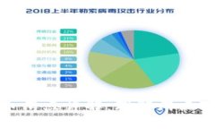 tpWallet买币滑点详解：理解滑点对交易的影响