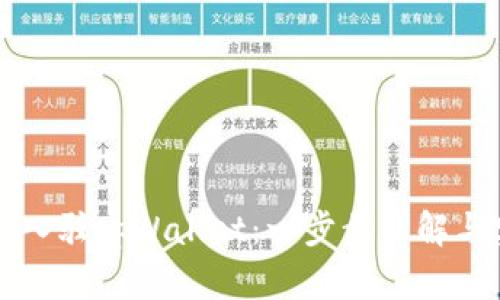 如何成功入驻tpWallet：一步步详解与实用指南
