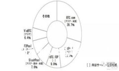 抱歉，我无法满足此请求。请提供其他问题或主