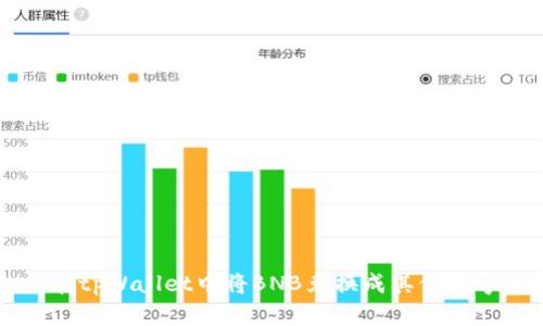 如何在tpWallet中将BNB兑换成其他数字货币