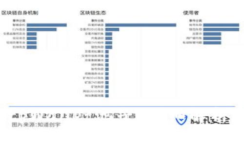  如何解锁tpWallet池子？详细解析与操作指南
