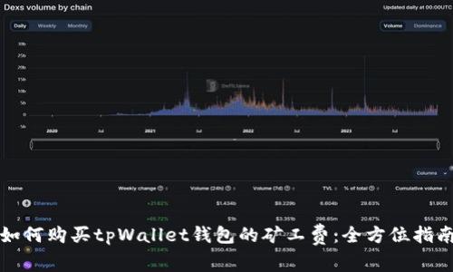 如何购买tpWallet钱包的矿工费：全方位指南