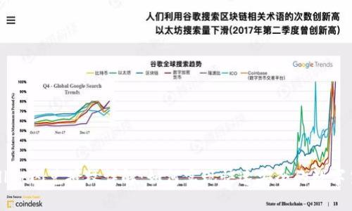 : tpWallet闪兑授权详解：如何实现快速安全的数字货币交易