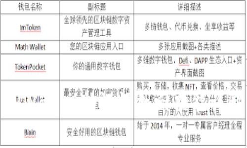 TPWallet助记词找回功能详解