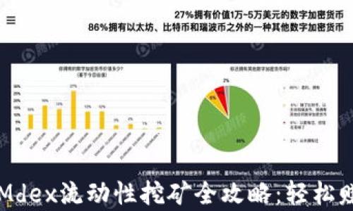 
tpWallet和Mdex流动性挖矿全攻略：轻松赚取被动收益
