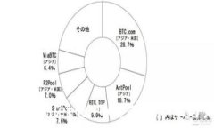   全面解析tpWallet的HT币：交易、功能与未来发展