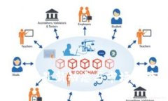 OK交易所最新动态与市场前景分析