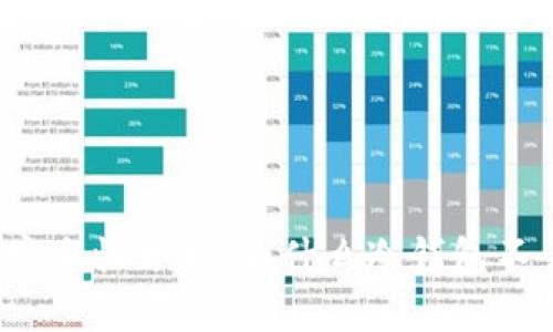 冷钱包的安全性分析：为什么冷钱包不会被攻击？