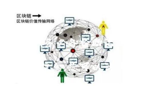 baiotitpWallet钱包支持哪些币种？全面解析及使用指南/baioti
tpWallet, 钱包, 支持币种, 加密货币, 数字资产/guanjianci

随着加密货币的持续发展，各类数字资产钱包应运而生。tpWallet作为一款新兴的数字资产钱包，因其安全性、用户友好型界面以及广泛的币种支持而备受关注。那么，tpWallet究竟支持哪些币种？如何高效使用tpWallet？本文将深入探讨tpWallet的功能以及它所支持的不同币种，帮助用户更好地理解这款数字资产钱包。

tpWallet钱包的基本功能
tpWallet是一款集成了普通钱包与多种功能的数字资产管理工具。它不仅支持加密货币的存储、发送和接收，还提供了交易记录、价格监控以及市场分析等功能，极大地方便了用户对个人资产的管理。

另外，tpWallet还具有高度的安全性，采用了多种加密技术，保障用户的数字资产不被盗取。它支持多种语言，用户可以根据自己的需求选择不同的语言，使得钱包的使用更加便捷。

tpWallet支持的主要币种
tpWallet致力于为用户提供全面的加密货币支持，目前支持的币种包括：比特币（BTC）、以太坊（ETH）、瑞波币（XRP）、莱特币（LTC）、比特币现金（BCH）、狗狗币（DOGE）、以及ERC20代币等。这里我们将详细介绍这些主要币种。

h4比特币（BTC）/h4
比特币是第一种也是最知名的加密货币。它于2009年由中本聪创建，采用去中心化的方式，通过区块链技术进行交易和确认。比特币具有供应量有限、可分割性高等特点，是很多数字货币交易的基础货币。

h4以太坊（ETH）/h4
以太坊是一个开源的区块链平台，允许开发者构建和发布智能合约及去中心化应用（dApps）。以太坊的代币ETH用于支付交易费用和计算服务，是市值仅次于比特币的第二大加密货币。

h4瑞波币（XRP）/h4
瑞波币主要用于促进国际金融系统的快速转账。由Ripple Labs开发，XRP的特点是交易速度快、成本低，能够在几秒钟内完成跨境转账。

h4莱特币（LTC）/h4
莱特币由Charlie Lee于2011年发行，是比特币的“轻量版”。莱特币采用Scrypt算法，其交易确认时间比比特币短，是小额交易的优秀选择。

h4比特币现金（BCH）/h4
比特币现金是在比特币网络的一次硬分叉中产生的，旨在提高交易速度和降低交易成本。它为用户提供了更好的支付体验，特别适合日常消费。

h4狗狗币（DOGE）/h4
狗狗币最初是一个恶搞项目，但由于其社区的热情推动和大量的社交媒体传播，狗狗币逐渐走入人们的视野。它具有超低的交易费用和快速的确认时间，适合用作小额支付。

h4ERC20代币/h4
ERC20是一种以太坊平台上的技术标准，允许任何人创建符合此标准的代币。tpWallet支持许多ERC20代币，用户可根据需求进行投资和交易。

tpWallet的安全性如何？
tpWallet钱包的安全性是用户最关心的问题之一。tpWallet采用了多重加密和安全验证手段，例如两步验证（2FA）和生物识别技术，确保用户账户安全。

此外，tpWallet还提供了私钥的本地存储解决方案，用户的私钥不会上传到云端，确保用户完全掌控自己的资产。而且，定期的安全审计和更新也增强了钱包的抗攻击能力，确保在面对各种网络风险时，用户的资产得到有效保护。

如何高效使用tpWallet？
要高效使用tpWallet，首先需要确保您下载的是官方版本，并定期更新。同时，用户在使用过程中，务必记得备份钱包的信息，以防丢失。

使用tpWallet进行交易时，建议您先了解每种币种的最新消息和市场走势，以便在合适的时机做出交易决策。此外，利用其提供的市场分析工具，可以更好地把握投资方向。

五个相关问题解析

问题1：如何保护您的tpWallet账户安全？
保护tpWallet账户的安全是关键，建议用户采取多重安全措施。首先，用户应启用两步验证（2FA），该功能在用户登录时会要求输入附加密码，有效防止未授权访问。使用较强的复杂密码，并定期更换也是重要的措施。此外，用户应避免在公共Wi-Fi网络环境下进行交易，使用VPN更安全。更重要的是，妥善保管助记词和私钥，能更有效的防止资产被盗。

问题2：tpWallet的用户体验怎样？
tpWallet在用户界面设计上非常注重用户体验。主界面，各类功能按钮易于识别。无论是新手还是经验丰富的用户，都能快速上手。钱包的交易流程清晰，用户只需输入接收地址、金额等信息便可完成交易。此外，tpWallet提供全面的客户支持服务，可以帮助用户解决使用过程中遇到的各类问题。

问题3：tpWallet支持哪些增强功能？
除了支持多种币种，tpWallet还集成了一些增强功能，例如市场数据分析、历史交易记录查询、实时价格动态等。用户可以通过这些功能快速掌握市场情况，从而做出投资决策。此外，tpWallet还支持不同的交易方式，如币币交易和法币交易，尽可能满足不同用户的需求。这些功能的集成使得tpWallet不仅仅是一个简单的钱包，更是一个完善的加密货币管理工具。

问题4：tpWallet的手续费如何？
tpWallet的交易手续费因币种和网络状况而异，一般情况下，对用户进行的交易收取的手续费相对较低。相比其他钱包，tpWallet的手续费在同类产品中处于较为合理的水平。用户在进行交易前可以查看实时手续费，合理计划自己的交易。此外，tpWallet也定期进行手续费政策的调整，以响应市场变化，确保用户权益。

问题5：如何进行tpWallet的安装和使用？
安装tpWallet非常简单，用户只需前往官方网站或各大应用商店下载官方版本，点击安装后根据指引即可完成安装。在首启动时，用户需要创建一个新钱包或者导入已有钱包。创建新钱包时，务必备份助记词，以便将来恢复。完成钱包设立后，用户即可充值不同币种，进行发送、接收及交易；对于新用户来说，掌握各项功能的使用如转账、查询余额、交易记录，可以帮助用户更好地使用这款钱包。

总的来说，tpWallet钱包是一款出色的数字资产管理工具，支持多种加密货币，并提供很好的用户体验和安全性。希望本文能帮助到相关用户更好地认识并使用这一工具，获取更多的帮助和信息，您可以访问其官网或相关论坛，进一步了解到更多功能和使用细节。
