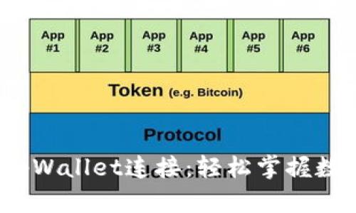  全面解析tpWallet连接：轻松掌握数字资产管理