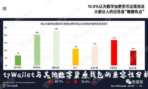  tpWallet与其他数字货币钱包的兼容性分析