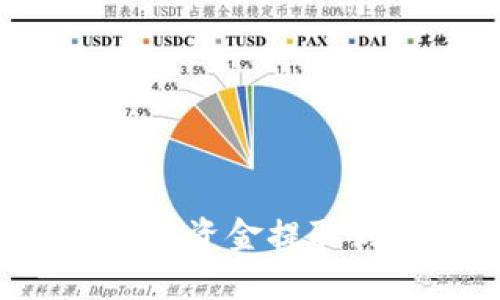 如何将TP的BNB钱包资金提取到交易所：详细指南