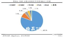 在tpWallet上购买TRX的详细指南
