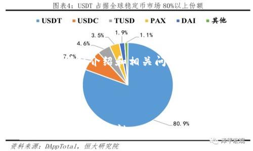 下面是关于“接入tpWallet授权”的、关键词、详细介绍和相关问题的结构。这些内容可以用于推广并符合的要求。

与关键词


全面解析：如何接入tpWallet授权，提升您的应用安全性
