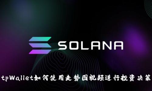 tpWallet如何使用走势图视频进行投资决策