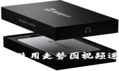 tpWallet如何使用走势图视频进行投资决策
