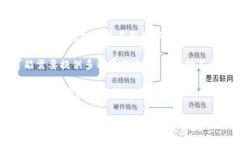 冷钱包和热钱包是加密货币存储中常用的两种方