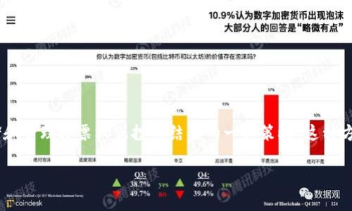 冷钱包投票是区块链和加密数字货币领域中的一个术语，通常指的是在投票过程中使用冷钱包（即离线钱包）来存储和管理投票权或投票结果的一种策略。这种方法主要用于确保投票的安全性和防范网络攻击。以下是对“冷钱包投票”这个主题的详细介绍，以及相关问题的探讨。

### 冷钱包投票的深度解析：安全与效率的结合