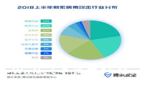 如何在tpWallet中设置OK链：详细指南