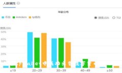 如何在tpWallet中成功出售数字货币：全面指南