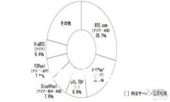 如何在tpWallet上顺利卖出数字货币：一步一步的指