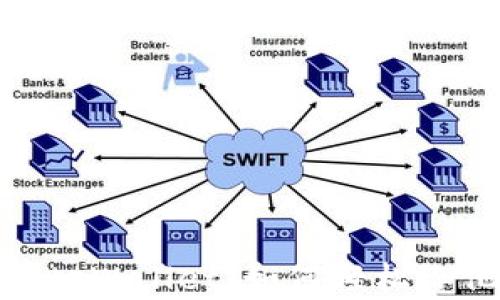 
全面解析tpWallet：如何轻松给他人转账