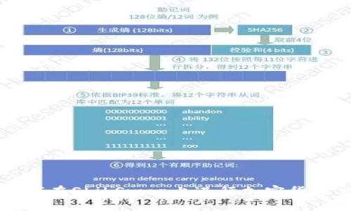 tpWallet如何在ShibSwap上进行加密货币交易与投资