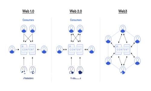 如何安全提取BTC到冷钱包：火币交易所的全面指南
