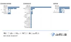 如何在tpWallet上轻松注册一个账号以管理您的数字
