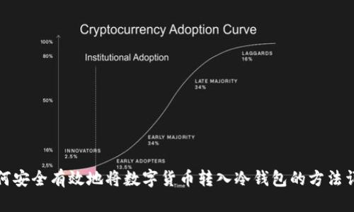 如何安全有效地将数字货币转入冷钱包的方法详解