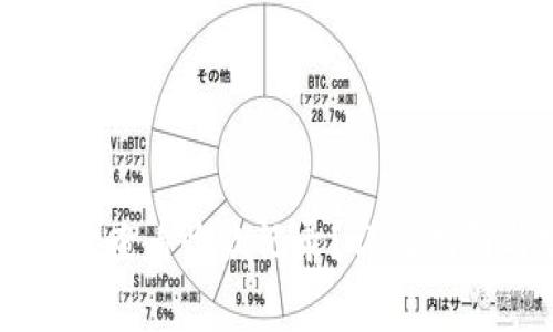如何使用tpWallet查看收款记录？详尽指南与常见问题解答