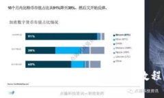 苹果用户如何下载安装TP Wallet：详尽教程与常见