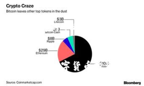 如何安全高效地将狗狗币提取到tpWallet中？br
关键词：狗狗币, tpWallet, 提币过程, 数字钱包/guanjianci

引言
数字货币的流行使得越来越多的人开始接触并投资于加密资产，其中狗狗币（Dogecoin）因其友好的社区和实用性而备受欢迎。随着投资者对狗狗币的需求增加，了解如何将狗狗币安全、便捷地提取到数字钱包中显得尤为重要。在本文中，我们将详细讨论如何将狗狗币提取到tpWallet中，包括操作步骤、注意事项及相关问题。这不仅可以帮助用户更好地管理自己的数字资产，也能提高其投资的安全性与效率。

tpWallet概述
tpWallet是一款多功能的数字资产钱包，支持各种加密货币的存储和交易，包括以太坊、比特币、狗狗币等。它提供了简单的用户界面和强大的功能，让用户得以轻松管理他们的加密资产。tpWallet的安全性和用户隐私得到了广泛认可，是许多数字货币用户的首选。

提狗狗币到tpWallet的步骤
将狗狗币提取到tpWallet的过程可以分为几个简单的步骤，包括创建钱包地址、准备提币、实际提币和确认到账。接下来，我们将逐步讨论这些步骤。

h4步骤一：创建tpWallet账户/h4
如果您还没有tpWallet账户，那么首先需要下载tpWallet应用并进行注册。请确保从官方网站下载，以防下载到恶意软件。在注册过程中，您需要设置安全密码并保存恢复词，这些信息对于日后的账户恢复至关重要。

h4步骤二：获取狗狗币钱包地址/h4
在注册并登录之后，进入tpWallet，选择狗狗币（DOGE）选项。点击“接收”或者“获取地址”按钮，这时您将看到一个专属于您的狗狗币地址。这是您提取狗狗币时的目标地址，请务必准确复制并保存。

h4步骤三：登录您的交易所账户/h4
登录您所使用的交易所账户，在账户中找到“提币”或“提现”选项。通常在“资产”管理页面中能够找到。在提币页面中，选择狗狗币作为提币的资产，并粘贴您在tpWallet中获得的狗狗币地址。

h4步骤四：填写提币金额及手续费/h4
在提币页面，您需要填写要提取的狗狗币数量，并注意任何可能的手续费。在确认无误后，进行下一步确认。通常，交易所会要求您进行二次验证，以确保交易的安全性。

h4步骤五：确认提币/h4
确认提币后，您将收到一封电子邮件或短信，以确保是您本人操作此笔交易。根据交易所的规定，您可能需要在一定时间内完成这个操作。如果确认无误，您的狗狗币将会开始转移到tpWallet中。

h4步骤六：查看到账情况/h4
在提币后的几分钟至数小时内，您可以在tpWallet中查看到账情况。通常tpWallet会显示狗狗币的余额以及交易记录。如果未及时到账，请核对提币地址和交易所状态是否正常。

注意事项
在提取狗狗币的过程中，有几项关键的注意事项需要牢记以避免错误或风险。

h4确认地址准确/h4
狗狗币地址是一个由字母和数字组成的串，极其复杂且不易记忆，一旦输入错误，所提取的资金将永远无法找回。因此，务必确保复制粘贴时没有任何多余的空格。

h4手续费的了解/h4
不同的交易所对于提币的手续费规定不同，建议提前了解相关规定。在提币之前，确保您了解相关费用，以便合理安排提币金额，避免提取时因费用导致余额不足。

h4安全性验证/h4
确保您的交易账户开启了双重认证，这是一种额外的安全层，可以保护您的资产不受黑客攻击。同时，保持自己的设备安全，定期更新钱包及交易所的应用以防止安全漏洞。

可能相关的问题

h4问题一：tpWallet的安全性如何？/h4
tpWallet是一款知名的数字资产钱包，采用了多重安全措施来保护用户的资产安全，包括私钥控制、双重认证等。用户在使用tpWallet时，可以选择本地保存私钥，从而防止线上攻击。在市场上，tpWallet的安全性受到广泛认可。然而，用户也应当尽量保护好自己的恢复词和密码，确保不被他人窃取。

h4问题二：狗狗币的市场行情如何？/h4
狗狗币作为一种加密货币，其市场行情会受到多种因素的影响，包括市场需求、投资者情绪、技术更新等。在过去几年中，狗狗币的价格波动较大，吸引了大量投资者。根据市场分析师的观点，虽然短期内会存在波动，但狗狗币的长期投资前景依旧值得关注，尤其是在其社区的推动下。投资者应当根据自身的风险承受能力及市场动态作出相应决策。

h4问题三：我可以提多少狗狗币到tpWallet？/h4
提币的数量通常受制于交易所的规定以及您账户中的余额。大部分交易所对提币最低限额都有规定，您需要至少提取达到该限制的金额。同时，不同的交易所对于提币次数和金额也有规定，以满足用户的不同需求。在规划提币时，建议结合手续费进行合理调整。

h4问题四：提币后未到账怎么办？/h4
如果您的狗狗币提币后长时间未到账，首先确认您在交易所提币时填写的地址是否正确。若发现错误，需立即联系交易所的客户服务。同时，您可以在区块链浏览器中检查该笔交易的状态，确认是否已经成功执行。如果交易成功但未到账，则需要联系tpWallet的客服寻求解决方案。

h4问题五：tpWallet支持哪些种类的加密货币？/h4
tpWallet除了支持狗狗币之外，还支持多种流行的加密货币，包括比特币、以太坊、USDT等。用户可以在tpWallet中管理多个钱包，实现资产的一站式管理。在安装时，建议查看官方文档以确认最新支持的币种，并根据自己的需求合理选择。

结语
将狗狗币提取到tpWallet是一项相对简单的操作，只需遵循步骤、注意安全事项即可。然而，在数字货币的世界里，风险并存，投资者需要保持警惕，与时俱进。深入了解如何进行资金管理，将有助于您的数字货币投资之路更为顺利。希望本文能够为您进行狗狗币提取及后续操作提供有益的帮助。