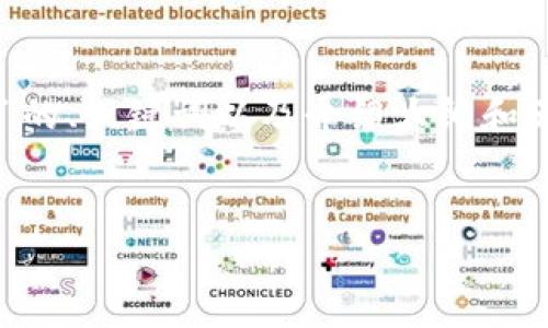 由于文本的长度限制，我将为您提供一个关于“冷钱包 U盘”的、关键词以及介绍大纲和五个相关问题的主要内容。请根据此大纲扩展到所需的字数。


全面解析冷钱包 U盘：加密货币安全存储的最佳选择