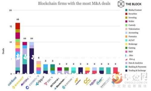 在讨论tpWallet 1.3.7的漏洞之前，首先了解一下tpWallet的基本信息以及其功能。这是一个数字钱包，通常用于存储和管理加密货币。像许多其他软件一样，tpWallet也可能存在安全漏洞，可能会被攻击者利用，从而导致用户资产的损失。

### tpWallet 1.3.7的漏洞分析

在tpWallet 1.3.7版本中，几个主要的安全漏洞可能会引起用户的关注：

1. **智能合约漏洞**  
   调用智能合约时，如果没有适当的权限管理，攻击者可能会利用这些漏洞进行重入攻击，导致资产的意外损失。社区关注的智能合约漏洞多以错误的逻辑或权限控制有关。

2. **代币转账漏洞**  
   在某些特定情况下，如果代币转账逻辑存在缺陷，攻击者可能会从中受益，导致资金过度转出。

3. **私钥泄露**  
   如果tpWallet未能妥善地管理用户的私钥，可能会导致私钥的泄露，从而使恶意用户能够访问和控制用户的资金。

4. **DDoS攻击**  
   如果tpWallet服务器受到拒绝服务（DDoS）攻击，用户将无法正常访问其账户和资金，可能会产生严重后果。

5. **用户数据安全**  
   在处理用户数据时，缺乏适当的加密措施可能使得用户的信息面临被盗用的风险。

在升级或使用tpWallet的过程中，请务必关注以上可能存在的安全隐患，并及时查看官方提供的安全补丁和更新建议。

### 关键词

tpWallet, 安全漏洞, 数字钱包, 加密货币/guanjianci
```

### 可能相关的问题

这里列出5个相关问题，并逐个进行详细的探讨。

1. tpWallet的安全性如何？
tpWallet的安全性可以通过几个方面进行评估，包括软件的架构、开发团队的专业性、用户反馈等。最基础的一点是，使用tpWallet的用户应该保持警惕，并关注社区的讨论，以了解软件的最新安全状态。此外，开发人员应该定期发布安全更新，以修复已知的漏洞。

2. 如何保护我的tpWallet账户安全？
用户可以采取多种措施来保护他们的tpWallet账户：  
- **启用双重验证（2FA）**：为账户增加一层额外的保护，确保即使密码被盗取，攻击者也无法轻易访问账户。  
- **定期更改密码**：推荐用户定期更改他们账户的密码，以降低被攻击的风险。  
- **谨慎处理私钥**：私钥应存储在安全的地方，切勿分享到不安全的网络或设备上。

3. 如何应对tpWallet的漏洞？
面对tpWallet可能存在的漏洞，用户需要保持警觉。面对智能合约漏洞，可以对合约的代码进行审计，确保没有安全隐患。同时，用户还应定期查看tpWallet的更新信息，了解开发团队是否修复了已知的漏洞。一旦发现任何可疑活动，用户应及时改变密码并联系支持团队。

4. 我该如何选择一个安全的数字钱包？
选择安全数字钱包时，用户应优先考虑以下几个因素：  
- **开发团队的信誉**：一个信誉良好的团队往往能够更快地响应安全问题，并提供频繁的更新。  
- **用户反馈以及社区支持**：在选择钱包之前，可以参考其他用户的反馈，了解其使用体验和存在的问题。  
- **安全特性**：如双重验证、加密存储等功能可以显著提升账户安全性。

5. tpWallet未来更新计划及其重要性
tpWallet的未来更新计划对于增强安全性和用户体验至关重要。定期推出更新可以帮助修复已知漏洞、性能，并增加新的功能。此外，开发团队应保持与用户的沟通，收集用户反馈，以便合理规划更新方向，确保用户需求得到满足。

这些问题及其详细解答，构成了对tpWallet 1.3.7版本及其安全漏洞的全面讨论。希望能为用户提供有价值的信息，帮助他们更好地保护资产和提升钱包使用体验。