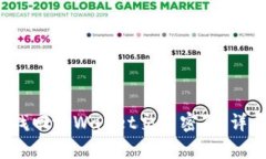  如何找回tpWallet交易密码：详尽指南