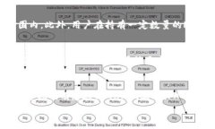   : 如何通过tpWallet购买HT（Huobi Token）：详细指南