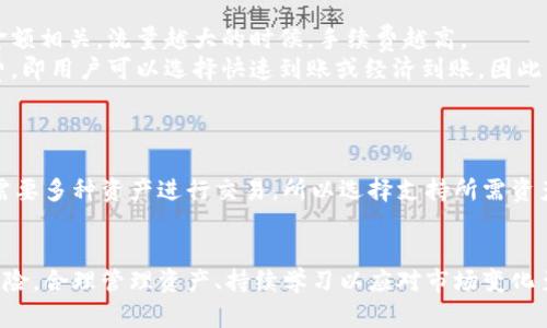 baioti从抹茶提币到tpWallet：一站式加密货币管理体验/baioti
抹茶, tpWallet, 加密货币, 提币/guanjianci

引言
随着区块链技术及加密货币的飞速发展，越来越多的用户开始关注如何安全高效地管理自己的数字资产。尤其是随着各种交易所和钱包的推出，用户在选择平台时常面临诸多选择，其中“抹茶”（MXC）和“tpWallet”都有着不错的口碑和用户基础。本文将详细探讨如何将抹茶上的加密资产提币到tpWallet，并着重分析这一过程的优势与技巧。

1. 什么是抹茶交易所？
抹茶交易所，作为一家知名的全球性数字货币交易平台，成立于2018年，致力于提供安全、便捷的加密货币交易服务。用户可以在抹茶上进行多种数字资产的交易，包括但不限于比特币、以太坊、USDT等。抹茶不仅支持现货交易，还提供期货、杠杆交易等功能，满足不同投资者的需求。
抹茶的优势在于其丰富的市场选择和便捷的交易界面。此外，抹茶还在交易费用、流动性及用户体验方面做得相对突出，吸引了众多新用户加入。

2. 什么是tpWallet？
tpWallet是一个多功能的去中心化钱包，它不仅支持多种主流加密货币的存储，还提供方便的资产管理、交易和DApp功能。用户可以通过tpWallet轻松管理自己的加密资产，进行快速交易，并享受去中心化带来的安全性。
tpWallet的一个显著特点是其用户友好的界面和跨链支持，使得用户能够便捷地在不同区块链之间进行资产转移。此外，tpWallet还拥有良好的安全性和隐私保护机制，是许多加密货币用户的首选钱包。

3. 从抹茶提币到tpWallet的步骤
在了解了抹茶和tpWallet之后，下面我们详细讨论如何将资产从抹茶提币到tpWallet的具体步骤。

h43.1 登陆抹茶账户/h4
首先，用户需要登陆自己的抹茶账户。确保您的账户安全，使用双重认证等安全措施来保护自己的账户。

h43.2 准备提币/h4
在账户中找到“资金管理”或“资产”这一选项，查看您所持有的资产情况。点击要提币的加密货币（例如比特币），然后选择提币。

h43.3 输入提币信息/h4
此时，您需要输入提币地址，这里就是用户tpWallet的地址。打开您的tpWallet，找到相应的加密货币，复制钱包地址，并粘贴到抹茶的提币地址栏中。
此外，还需要输入提币数量，并确认提币费用及相关信息。切记在转账前再三核对提币地址，以避免错误。

h43.4 确认提币/h4
在填写完所有必要信息后，确认提币申请。抹茶会发送一封确认邮件到您的注册邮箱，您需要点击邮件中的确认链接以完成提币流程。这是为了确保您的提币操作是安全的，防止未经授权的操作。

h43.5 等待确认/h4
提币操作完成后，您只需耐心等待。在区块链网络中，交易会经过若干个确认，一旦确认完成，资产将会出现在您的tpWallet中。通常情况下，这一过程需要几分钟到十几分钟的时间。

h43.6 查收资产/h4
在tpWallet中查看您的资产是否到账。这是我们提币操作的最终目的，一旦确认到账，您就成功地将资产从抹茶转移到tpWallet了。

4. 从抹茶提币到tpWallet的优势
将资产从抹茶提币到tpWallet，用户可享受很多优势：
h44.1 优越的安全性/h4
tpWallet是去中心化的数字钱包，用户拥有私钥，可以更好地控制自己的资产。相比于中心化的交易所，资产在tpWallet中的安全性更高，风险更低。

h44.2 更好的隐私保护/h4
tpWallet允许用户在不需要第三方参与的基础上完成交易。因此，用户在使用tpWallet时，其资金和交易信息得到更好的保护，防止个人信息泄露。

h44.3 多种资产管理/h4
tpWallet支持多种主流加密货币，用户可以在同一平台管理和交易不同类型的资产，提升了使用的便利性。

h44.4 跨链资产转移/h4
tpWallet提供跨链支持，用户能够在不同区块链之间灵活转移资产。这对于希望进行多元化投资的用户来说是一个非常重要的功能。

总结
通过上述分析，我们可以看出，从抹茶提币到tpWallet的操作过程并不复杂，但用户在操作过程中需要关注资产安全与隐私保护。在未来，加密货币管理工具将会变得越来越多样化，而tpWallet无疑是一个值得信赖的选择。

可能相关的问题

1. 为什么选择tpWallet而不是其他数字钱包？
在选择加密货币钱包时，用户通常会考虑安全性、易用性、功能性等多个方面。tpWallet在这几个方面表现均衡，成为用户的热门选择。
首先，从安全性来看，tpWallet是去中心化的钱包，这意味着用户的资产由个人掌控，减少了因中心化平台被黑客攻击而导致资金损失的风险。其次，tpWallet的用户界面友好，即使是新手也能快速掌握钱包的使用方法。此外，tpWallet支持多种加密货币，并且具备丰富的功能，如DApp连接、跨链交易等，这使得用户在投资时有更多的选择空间。
综合来看，tpWallet通过强大的功能、用户友好的操作体验及较高的安全性，成为加密货币用户管理资产的理想选择。

2. 提币时候如何保护自己的资产安全？
提币时保障资产安全是每个用户必须重视的问题。首先，确保在提币过程中使用安全的网络环境，避免在公共WiFi下进行事务操作。其次，抹茶交易所和tpWallet都提供双重认证等安全措施，用户可务必开启这些功能，以增加账户安全性。
另外，在提币时务必核对提币地址。建议用户手动输入地址，而不是直接复制粘贴，以避免因恶意软件篡改粘贴板内容导致的资产损失。同时，在提币后保持一段时间的观望，确保资金顺利到账。在这个过程中，及时查看交易记录，若发生任何异常情况应立即联系平台客服处理，这也是提高资金安全的关键。

3. 如何应对提币失败的情况？
在提币过程中，偶尔会发生提币失败的情况，用户应了解可能的原因及应对方法。首先，提币失败可能是由于网络问题，区块链拥堵等外部因素造成。用户可通过查看网络状态、检查区块链确认信息等方式判断交易是否正在处理中。
若提币失败的原因是在输入地址时已出现错误，用户应立即联系相应的客服询问是否可以追回资金。抹茶和tpWallet均有相应的客服支持，用户可以通过官方渠道申请协助。在此过程中，保持冷静，不必过于紧张且应尽量详细描述问题，以便客服给出更有效的解决方案。

4. 加密货币提币的费用是什么？
提币费用是用户在进行加密货币提币操作时需要承担的费用，通常是根据区块链网络的交易手续费来计算。提币费用的高低与网络拥堵程度、交易金额相关，流量越大的时候，手续费越高。
用户在提币前可以在抹茶交易所查看当前各类加密货币的提币费用情况，合理选择时间和数量。另外，有些交易所和钱包可能会支持用户设置手续费，即用户可以选择快速到账或经济到账，因此，选择合适的提币选项对用户尽可能降低费用是非常重要的。

5. 如何选择适合自己的交易所和钱包？
选择合适的交易所和钱包对加密货币投资至关重要，各庞大的平台各有特色，用户应根据自身需求进行筛选。
首先，用户应关注交易平台的安全性，包括是否有被攻击的历史、用户评价等。其次，需要考虑资产种类以及平台的流动性情况，用户的投资策略可能需要多种资产进行交易，所以选择支持所需资产的平台至关重要。对于钱包，用户应根据存储需求选择热钱包还是冷钱包，热钱包的便利性更高，而冷钱包则安全性更好。
最后，用户还应关注交易费率、提现速度和客服支持等因素，以确保在交易和提币过程中拥有更好的体验。

通过上述问题的详细解答，希望能帮助用户在处理加密货币事务时，能够更加顺畅、安全地进行操作。加密货币投资虽然充满机遇，但同时也伴随着风险，合理管理资产、持续学习以应对市场变化至关重要。