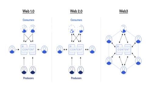 注意： 如今关于虚拟货币和钱包的讨论中，涉及的内容通常会因时间、地域和政策的影响而有所不同，请根据最新的信息和个人情况进行判断和决策。

以下是你所需的结构：

tpWallet不能大额提现的原因与解决方案