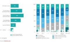 数字货币买卖手续费详解：让你省钱的小秘诀