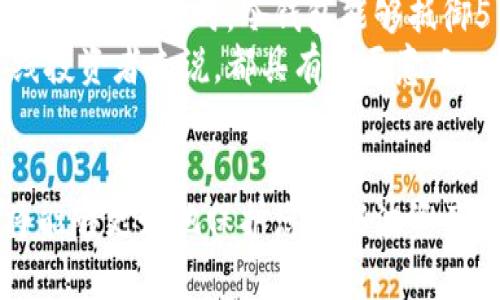 如何安全备份和使用瑞波离线冷钱包：完全指南
瑞波,冷钱包,加密货币,安全存储/guanjianci

引言
在加密货币的世界中，安全性一直是最重要的考量因素之一。瑞波（XRP）作为一种流行的数字货币，其存储和管理需要额外的注意。离线冷钱包因其高安全性而成为了许多投资者的首选解决方案。本文将详细介绍如何安全备份和使用瑞波离线冷钱包，确保您的资产安全。

第一部分：什么是瑞波离线冷钱包？
瑞波离线冷钱包是一种专门为存储瑞波（XRP）而设计的安全存储方式。与网络连接的钱包（热钱包）相比，冷钱包不会直接与互联网连接，这大大降低了被黑客攻击的风险。瑞波冷钱包可以是物理设备，比如硬件钱包，或者是纸质钱包，依赖于离线环境来确保其安全性。

第二部分：瑞波离线冷钱包的优势
使用瑞波离线冷钱包有多个优势。首先，冷钱包提供了极高的安全性。由于它们不会连接到互联网，因此黑客无法远程获取您的私钥或资金。其次，冷钱包还能够有效防止恶意软件和病毒的影响，适合长期存储风险较高的资产。最后，许多冷钱包（特别是硬件钱包）提供用户友好的界面，使得即使对于新手用户也可以相对容易地使用。

第三部分：如何选择瑞波冷钱包
选择合适的瑞波冷钱包至关重要。市场上有多种类型的冷钱包可供选择。以下是一些常见的选择：
ul
    li硬件钱包：如Ledger、Trezor等，这些设备提供了最好的安全性和便捷性。/li
    li纸钱包：通过生成和打印私钥和公钥的方式，虽然安全，但需要特别小心保存纸张。/li
    li离线软件钱包：可以在不连接互联网的情况下生成钱包和私钥。/li
/ul
选择的标准应该包括安全性、便捷性、用户评价和使用经验等因素。

第四部分：瑞波冷钱包的设置步骤
现在我们将介绍如何设置一个瑞波离线冷钱包。以硬件钱包为例，具体步骤如下：
ol
    listrong购买硬件钱包：/strong选择一家知名的提供瑞波支持的硬件钱包制造商并购买设备。/li
    listrong安装钱包软件：/strong将硬件钱包与电脑连接，并下载安装相应的钱包管理软件。/li
    listrong创建新钱包：/strong根据软件提示创建一个新的钱包。在创建过程中，设备会生成一组私钥和助记词，务必妥善保存。/li
    listrong存储瑞波：/strong通过转账的方式将瑞波转入您的硬件钱包地址。/li
/ol

第五部分：备份瑞波冷钱包
备份是任何冷钱包使用过程中必须考虑的重要环节。以下是一些备份的建议：
ul
    li保留助记词：确保将助记词妥善保存在多个安全地点。/li
    li备份私钥：同样地，私钥也应该被打印或写下，并存放在安全的环境中。/li
    li使用防火灾和防水的安全容器：物理备份需要考虑到环境影响，从而避险。/li
/ul

第六部分：如何安全使用瑞波冷钱包
使用冷钱包需要遵循一些安全性的最佳实践：
ul
    listrong定期检查：/strong定期检查冷钱包的运作和存储状况，以确保没有任何损坏或丢失。/li
    listrong避免在联网环境中生成地址：/strong确保在完全离线的环境中生成新地址和密钥。/li
    listrong使用硬件钱包的官网与应用：/strong始终从官方网站下载软件，避免使用第三方不明来源。/li
/ul

常见问题解答

h41. 瑞波冷钱包安全吗？/h4
瑞波冷钱包的安全性高于热钱包。由于其不与互联网连接的特性，这种钱包能够有效防止网络攻击、黑客入侵和恶意软件的侵害。同时，用户掌握私钥，可以对自己的资产有更高的控制权。
然而，需要注意的是，冷钱包的安全性取决于用户的操作。例如，如果用户不妥善保存助记词或私钥，即使冷钱包本身是安全的，他们的资产仍然可能面临风险。因此，用户在使用和备份时需格外小心。

h42. 如何生成瑞波纸钱包？/h4
生成瑞波纸钱包的步骤相对简单，主要分为以下几个步骤：
ol
    listrong选择可靠的生成器：/strong使用知名和安全的纸钱包生成器，如Bitaddress.org或WalletGenerator.net。/li
    listrong在离线环境下生成钱包：/strong下载生成器的网站文件到计算机并在裸机状态下打开，确保未连接网络。/li
    listrong生成钱包：/strong遵循步骤生成瑞波地址和私钥，系统会提供打印选项。/li
    listrong安全保存：/strong打印出的纸钱包妥善保管，避免潮湿和高温环境。/li
/ol

h43. 如何转移瑞波到冷钱包？/h4
将瑞波转移到冷钱包的过程如下：
ol
    listrong获取你的冷钱包地址：/strong无论是硬件钱包还是纸钱包，首先需要获取相应的瑞波地址。/li
    listrong在热钱包中执行转账：/strong登录你的热钱包账户，选择转账功能。/li
    listrong输入冷钱包地址：/strong非常重要，务必正确输入，以防转账失败或资金丢失。/li
    listrong确认转账：/strong通过热钱包确认转账信息，支付一定的交易费用，完成交易。/li
/ol
一旦转账完成，再次检查您的冷钱包中是否成功接收瑞波，以确保资产安全。

h44. 冷钱包丢失了怎么办？/h4
丢失冷钱包（尤其是纸钱包）可能会导致资产无法恢复，因此提前备份至关重要。如果是硬件钱包，以下是应对措施：
ol
    listrong查看备份： /strong如果您有助记词或私钥的备份，那么可以通过重新创建钱包来恢复。/li
    listrong联系服务支持：/strong如果有问题，可以与冷钱包提供商联系，他们可能提供一些技术支持。/li
/ol
对于纸钱包，上述问题则更为复杂，若助记词或密钥丢失，则无法恢复。

h45. 瑞波离线冷钱包对长期持有者有什么意义？/h4
对于长期投资者来说，瑞波离线冷钱包提供了最大的安全保障。例如，面对市场波动很大的情况，持有者可以选择将一部分资产存放在冷钱包中，减轻心理负担。同时，冷钱包能够抵御51%攻击和黑客攻击等外部威胁，使资产更为稳健。
进一步说，冷钱包对于不经常交易而是期望在未来某个时间点再进行转账或交易的人来说，尤其合适。因此，了解如何使用和维护冷钱包，对于所有长线投资者来说，都具有重要意义。

结语
瑞波离线冷钱包是一种安全、可靠的资产存储方式。通过本文的指导，您应该能够选择、设置、备份并安全使用瑞波冷钱包。如果认真执行这些措施，您将能够更好地保护您的瑞波资产，安心享受加密货币带来的机遇。