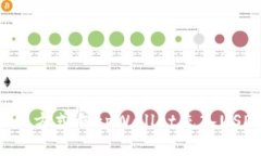如何通过不同方式向tpWallet充入USDT：详细指南