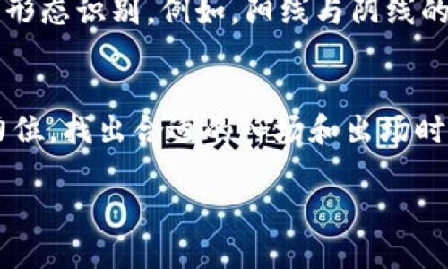    tpWallet K线图查询指南  / 

 guanjianci  tpWallet, K线图, 加密货币, 交易分析  /guanjianci 

 什么是K线图？ 
K线图是一种用于显示资产价格变动的图表工具，特别在金融市场中被广泛使用。它不仅提供了价格的开盘、收盘、最高和最低点的信息，还可以直观地反映价格的形态和趋势。由于其丰富的信息和直观的表现形式，K线图常常用于加密货币和股票的技术分析。

 tpWallet介绍 
tpWallet是一个新兴的加密货币钱包，支持多种数字资产的存储和管理。用户可以通过tpWallet进行安全的交易和管理，加上其灵活的功能，使其在数字货币爱好者中得到了广泛应用。tpWallet还提供了一系列数据分析工具，其中包括K线图，以帮助用户更好地理解市场动态。

 如何在tpWallet上找到K线图？ 
在tpWallet中查找K线图的方法相对简单。用户需要首先登录自己的tpWallet账户，然后在主界面上导航至市场分析部分。一般情况下，K线图的位置应该在交易界面上或者市场数据界面中，不同平台的设计可能稍有不同。因此，用户需要根据自己的实际情况进行查找。

 使用K线图进行交易分析的重要性 
使用K线图进行交易分析的重要性不可低估。通过分析K线图，用户可以识别出价格的支撑和阻力水平，这对于制定交易策略至关重要。K线图还可以帮助用户判断市场的趋势和潜在的转折点，从而做出更为明智的决策。

 K线图常见的技术指标 
在使用K线图时，很多交易者还会结合其他技术指标进行分析。例如，移动平均线（MA）、相对强弱指数（RSI）和布林带（Bollinger Bands）等都可以帮助交易者更好地理解市场动态，提高交易的成功率。

 K线图的解读技巧 
解读K线图并非易事，需要一定的市场经验和技巧。常见的一些解读技巧包括：关注K线的形态、颜色、长度和排列组合等因素。不同的K线形态往往会预示着市场的不同走势，交易者可以根据这些信息作出相应的判断。

 K线图的应用实例 
为了更好地理解K线图的应用，下面给出一个具体的示例：假设某个加密货币的K线图在过去几天内形成了一个明显的上涨趋势，价格突破了某个历史高点。这时，交易者可能会考虑入场进行买入操作。但是，如果接下来出现了长下影线的K线，那么就需要警惕可能的价格回调。

 常见问题解答 

1. K线图和其他图表工具相比有什么优点？
K线图相比其他图表工具，如折线图或柱状图，具有更丰富的信息展示能力。K线图可以同时显示时间周期内的开盘、最高、最低和收盘四个价格点，从而让交易者一目了然地看到价格波动。此外，K线的形态变化能够提供更多的市场信号，帮助交易者进行决策。

2. 如何识别K线图中的买入和卖出信号？
在K线图中，买入和卖出信号通常表现为特定的K线形态。例如，当一根长阳线出现后紧接着一根小阴线时，可能意味着上涨趋势将继续，是一个买入信号。相对而言，如果出现了长阴线或头肩顶形态，则可能预示着价格即将回调。在分析K线信号时，可以结合其他技术指标，如成交量和MACD，增强决策的有效性。

3. tpWallet的K线图数据更新频率如何？
tpWallet的K线图数据更新频率通常较高，以确保用户得到的市场数据是最新的。一般情况下，K线图会实时更新，用户可以根据实时数据进行交易决策。然而，数据更新的速度可能会受到市场波动的影响，因此建议用户在高波动期时，特别关注数据的时效性和准确性。

4. K线图分析需要哪些基础知识？
进行K线图分析前，交易者需要具备一定的基础知识。例如，了解K线图的基本构造，包括开盘价、收盘价、最高价和最低价的含义，掌握常见的形态识别。例如，阳线与阴线的区别、头肩顶与头肩底的含义等。此外，交易者还需学习如何结合其他技术指标进行综合分析，以提升交易的精准性。

5. 如何通过K线图制定交易策略？
通过K线图制定交易策略，首先需要明确交易者的投资目标和风险承受能力。然后，观察K线图中的趋势变化，结合技术指标，识别支撑和阻力位，找出合适的入场和出场时机。还要设定合理的止损和止盈策略，以控制风险。最后，建议定期回顾和调整交易策略，以适应市场的变化。

以上内容基本概括了tpWallet上K线图的相关信息和应用，希望能为用户提供一定的帮助和指导。