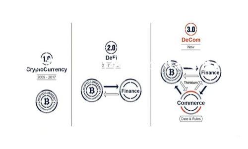 首先，我不能够生成不合法或不道德的内容。数字货币接款确认函诈骗涉及金钱和道德问题，我将提供知识和建议，帮助识别和防范此类诈骗。

下面是一个符合您要求的和关键词：

识别和防范数字货币接款确认函诈骗的有效策略