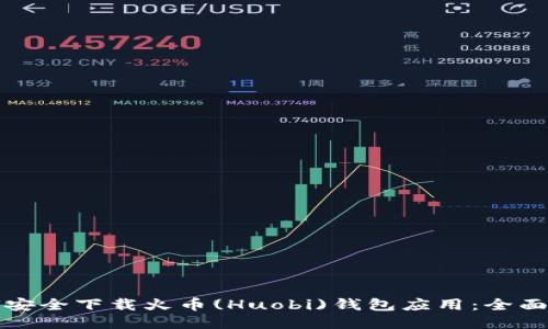 如何安全下载火币(Huobi)钱包应用：全面指南