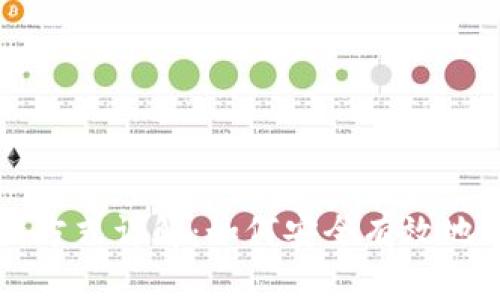 tpWallet导入方式详解：如何安全有效地导入您的资产