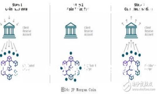   如何使用tpWallet进行买币操作：完整流程与策略 / 

 guanjianci tpWallet, 买币, 加密货币, 数字钱包 /guanjianci 

## 一、tpWallet简介

tpWallet是一款功能强大的数字货币钱包，支持多种加密货币的存储、交易、和管理。由于其安全性和用户友好的界面，tpWallet逐渐成为了许多加密货币投资者的首选平台。使用tpWallet，用户可以轻松进行买币操作以及实现资产的高效管理。

本文将详细介绍在tpWallet上如何进行买币操作，包括注册、购买过程、注意事项以及常见问题解答。希望通过本篇文章，能够帮助您更好地利用tpWallet进行加密货币的投资。

## 二、tpWallet的注册与安装

首先，您需要在您的设备上下载并安装tpWallet。

1. 注册账户
访问tpWallet的官方网站或应用商店，下载并安装适用于您操作系统的版本。成功安装后，打开应用程序，您将看到注册页面。

根据提示输入您的电子邮箱、设置密码，并进行验证码验证。成功提交后，您将收到一封确认邮件，点击邮件中的链接完成账户激活。

2. 完善个人信息
登录tpWallet后，您需要填写一些个人信息，包括姓名、电话号码等。这些信息将有助于提高账户的安全性和恢复能力。

3. 设置安全措施
为了确保您的账户安全，tpWallet提供了多种安全设置，包括双重认证和备份助记词。建议您及时设置这些安全措施，以防止账户被盗。

## 三、买币操作流程

注册并设置好账户之后，就可以开始买币操作了。以下是具体的操作步骤：

1. 选择交易对
在tpWallet的主界面，您将看到“市场”或“交易”选项，点击进入。这里会列出所有可交易的加密货币，您需要选择您想要购买的币种（如比特币、以太坊等），并查看其交易对。

2. 充值法币或加密货币
如果您需要使用法币购买加密货币，首先需要在tpWallet充值法币。一些常见的充值方式包括银行卡转账、信用卡、数字货币转账等。选择适合您的充值方式，按照系统提示完成充值。

如果您已经持有加密货币，也可以直接将其转入tpWallet，选择相应的币种进入您的钱包。这样，您可以在所持币种基础上进行交易。

3. 下单购买
在充值成功后，返回到交易界面，选择您要购买的币种和交易对。输入您想购买的数量及价格，选择市场单或限价单（市场单是按现价购买，限价单是输入期望的购买价格）。

4. 确认交易
在确认购买信息无误后，点击“买入”按钮。系统将提示您输入交易密码，输入完成后，您的买单将被提交。您可以在“订单”页面查看订单状态。

5. 完成交易
一旦交易成功，购买的加密货币将立即进入您的tpWallet。如需提币，您可以进行提币操作通过输入收款地址将购买的币种转移至其他钱包。

## 四、注意事项

1. 市场波动
加密货币市场相对传统金融市场波动较大，价格可能出现剧烈波动。购买时务必了解市场趋势，并掌握最佳购入时机。

2. 交易费用
tpWallet对每笔交易收取相应的交易费用，这可能会根据币种和交易量的不同而有所差异。在下单前，务必要了解清楚相关费用。

3. 安全备份
确保您妥善保管TP钱包生成的助记词和私钥，这些是您的数字货币安全的关键。如果丢失，将无法恢复。

4. 避免误操作
由于交易过程中的信息较多，初次操作建议多加小心，避免因输入错误导致的资产损失。

## 五、常见问题解答

### 1. 如何恢复我的tpWallet账户？

如果您忘记了tpWallet的密码或设备丢失，您可以使用备份的助记词进行账户恢复。安装tpWallet后，选择“恢复账户”，输入助记词并按照提示进行账户设置。如果您未备份助记词，将无法恢复您的账户。

恢复步骤详细说明：
首先，打开tpWallet，选择“恢复账户”。接下来，在弹出的窗口中输入符合您账户助记词的12个单词。确保输入顺序正确，因为助记词的顺序是有特定意义的。成功恢复后，您将能够访问您的账户和所有加密资产。

注意事项：
务必在安全的环境中进行操作，防止助记词被他人获取。此外，使用助记词时，确保网络安全，避免钓鱼攻击。

### 2. tpWallet支持哪些类型的加密货币？

tpWallet支持多种主流与小众的加密货币，包括但不限于比特币（BTC）、以太坊（ETH）、瑞波币（XRP）、莱特币（LTC）等。随着钱包的更新，更多币种会陆续支持。

确认可用币种的方法：
登录tpWallet后，在“市场”或“资产”页面，您可以查看当前已支持的所有币种的信息。在选择购买时，可以通过搜索框快速找到您感兴趣的币种，确保您的资产配置满足您的投资需求。

保持钱包更新：
定期检查tpWallet的更新，确保您能使用到最新上线的币。在交易高峰期，某些新币可能会暂时关闭交易，务必注意官方消息。

### 3. 如何联系tpWallet的客服？

tpWallet在其官方网站上设有客服支持中心，用户可以通过在线客服或提交工单的方式获取帮助。同时，tpWallet也会在其社交媒体平台上发布重要公告与更新信息，建议您关注。

获取客服支持的步骤：
登录tpWallet官网，找到“联系我们”或“客服支持”的选项。根据您的问题选择相应的类别，填写表单，提交后客服将及时回复。通常情况下，团队会在24小时内给予反馈。

客服沟通的小贴士：
在联系客户服务前，建议您收集所有相关信息，包括账户相关信息、交易记录等，以便客服能够更快地处理您的问题。同时，保持耐心，客服会尽快为您解决问题。

### 4. tpWallet的安全性如何？

tpWallet采用多种安全措施确保用户资金的安全，包括双重认证、加密技术、冷钱包存储等。此外，tpWallet会定期进行安全审计，确保用户资产的安全。

安全性细节：
对用户来说，设置双重认证（2FA）是增加账户安全的一种有效方法。它需通过第三方应用（如Google Authenticator）提供的动态验证码进行验证。这样，即使您的密码被盗，其他人很难登录您的账户。

用户自我保护：
除了依赖钱包的内建安全功能外，建议用户也要定期检查设备安全。使用最新的杀毒软件，避免在不安全的网络环境下交易，定期更改密码。保持警惕是保护您资产的最佳方式。

### 5. 如何进行币种的提取？

在tpWallet购买了加密货币后，您可以选择将其提取到其他钱包。提币过程也相对简单。

提币步骤解析：
进入tpWallet后，选择您想提取的加密货币，点击“提币”选项。输入您想提取的数量和目的地址。在所有信息填写完成后，系统会发出验证码到您的邮箱或手机，输入后确认即可。完成后，提币请求将在网络中确认。

注意事项：
确保提币地址的正确性，因为一旦发送至错误地址，资产将无法找回。此外，提币时要考虑网络费用及确认时间，根据市场情况决定提币的时机。

## 结语

通过本文，您应该能清楚了解如何使用tpWallet进行买币操作，包括注册、充值、购买、提取等环节。正如任何投资一样，了解市场、保持警惕是成功的关键。希望您在tpWallet的投资之旅一切顺利，获取满意的回报。